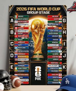 FIFA World Cup 2026 Group Stage Are Set With 48 National Teams Home Decor Poster Canvas