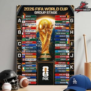 FIFA World Cup 2026 Group Stage Are Set With 48 National Teams Home Decor Poster Canvas