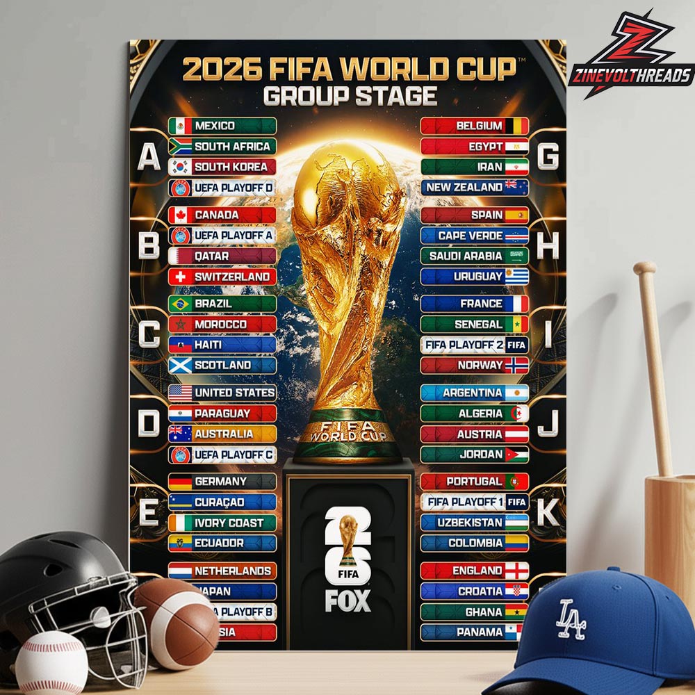 FIFA World Cup 2026 Group Stage Are Set With 48 National Teams Home Decor Poster Canvas