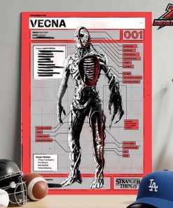 Stranger Things Season 5 Poster Mission Upside Down Vecna Powers And Abilities Home Decor Poster Canvas