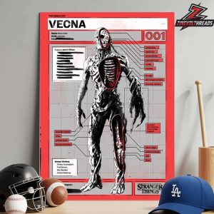 Stranger Things Season 5 Poster Mission Upside Down Vecna Powers And Abilities Home Decor Poster Canvas