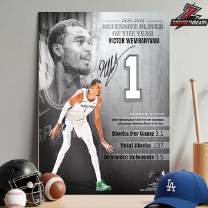 Victor Wembanyama San Antonio Spurs 2026 First Ever Unanimous And Youngest NBA Defensive Player Of The Year Collage Photograph Home Decor Poster Canvas