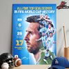 Lionel Messi Is The All TimeTop Scorer In World Cup History With 17 Goals Home Decor Poster Canvas